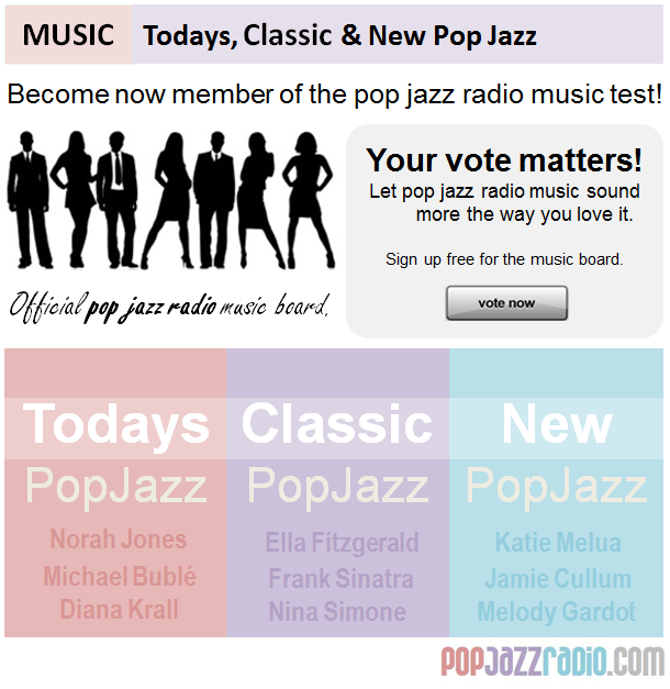 pop jazz radio music test board become a member now