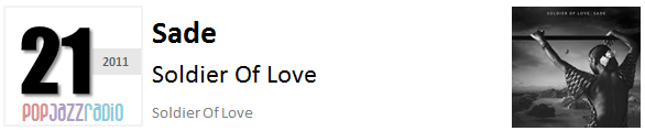 Pop Jazz Radio Charts top 21 (Best of 2011) Sade - Soldier Of Love