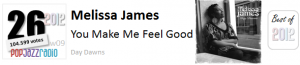 pop jazz radio best of 2012 No 26 Melissa James You Make Me Feel Good